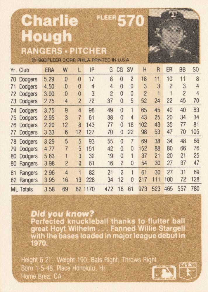 Charlie Hough  baseball card collectible - Main Image 2