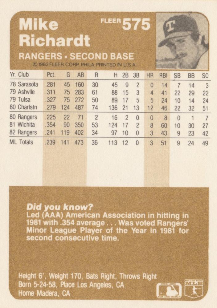 Mike Richardt  baseball card collectible - Main Image 2