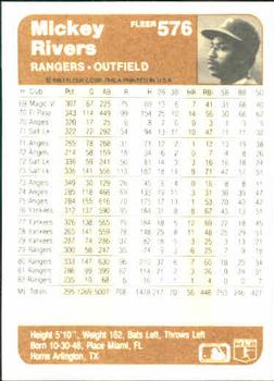 Mickey Rivers  baseball card collectible - Main Image 2