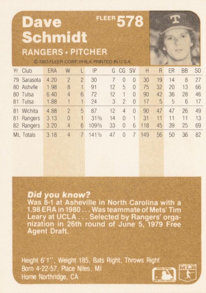 Dave Schmidt  baseball card collectible - Main Image 2