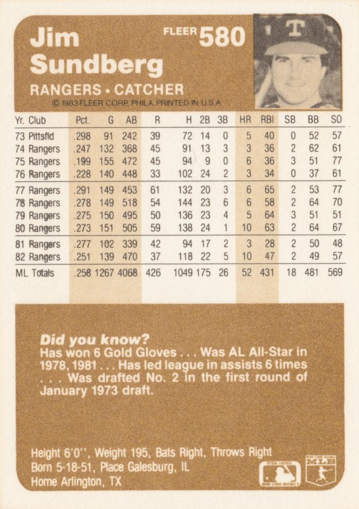 Jim Sundberg  baseball card collectible - Main Image 2