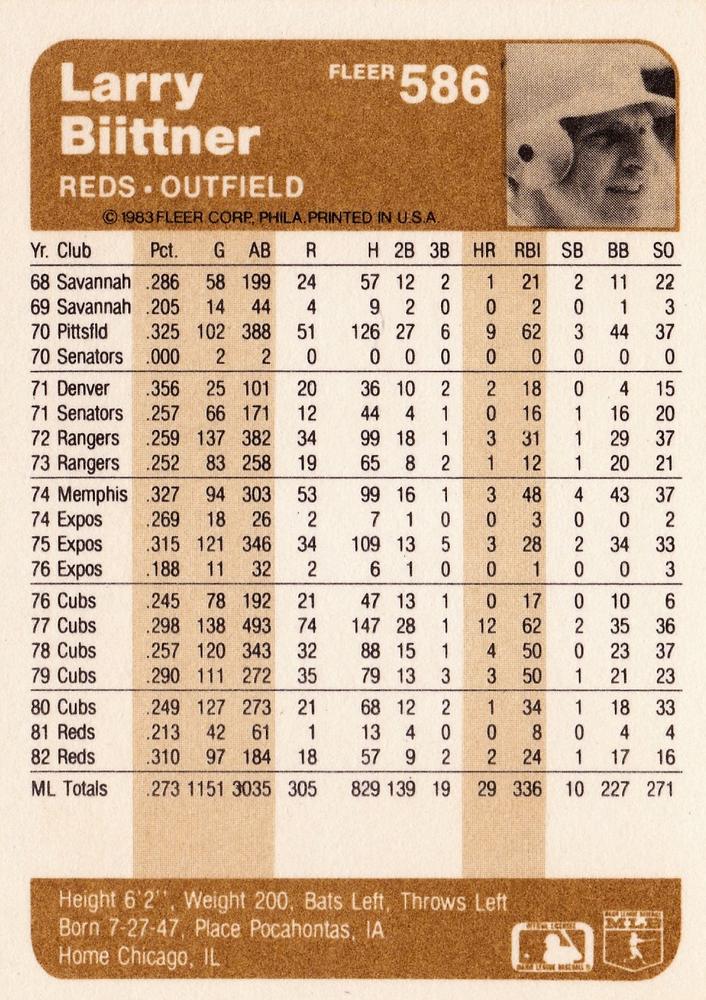 Larry Biittner  baseball card collectible - Main Image 2