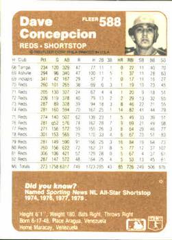 Dave Concepcion  baseball card collectible - Main Image 2