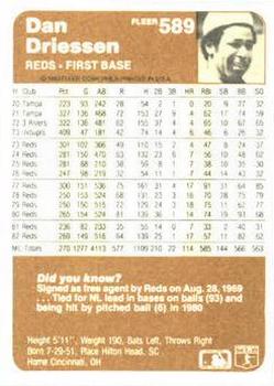 Dan Driessen  baseball card collectible - Main Image 2