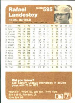 Rafael Landestoy  baseball card collectible - Main Image 2