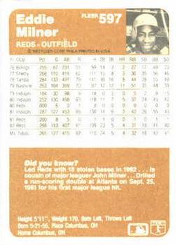 Eddie Milner  baseball card collectible - Main Image 2