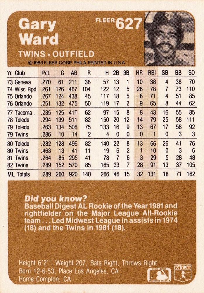 Gary Ward  baseball card collectible - Main Image 2