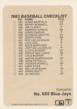Checklist: Indians / Blue Jays  baseball card collectible - Main Image 2