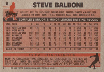 Steve Balboni  baseball card collectible - Main Image 2