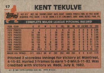 Kent Tekulve  baseball card collectible - Main Image 2