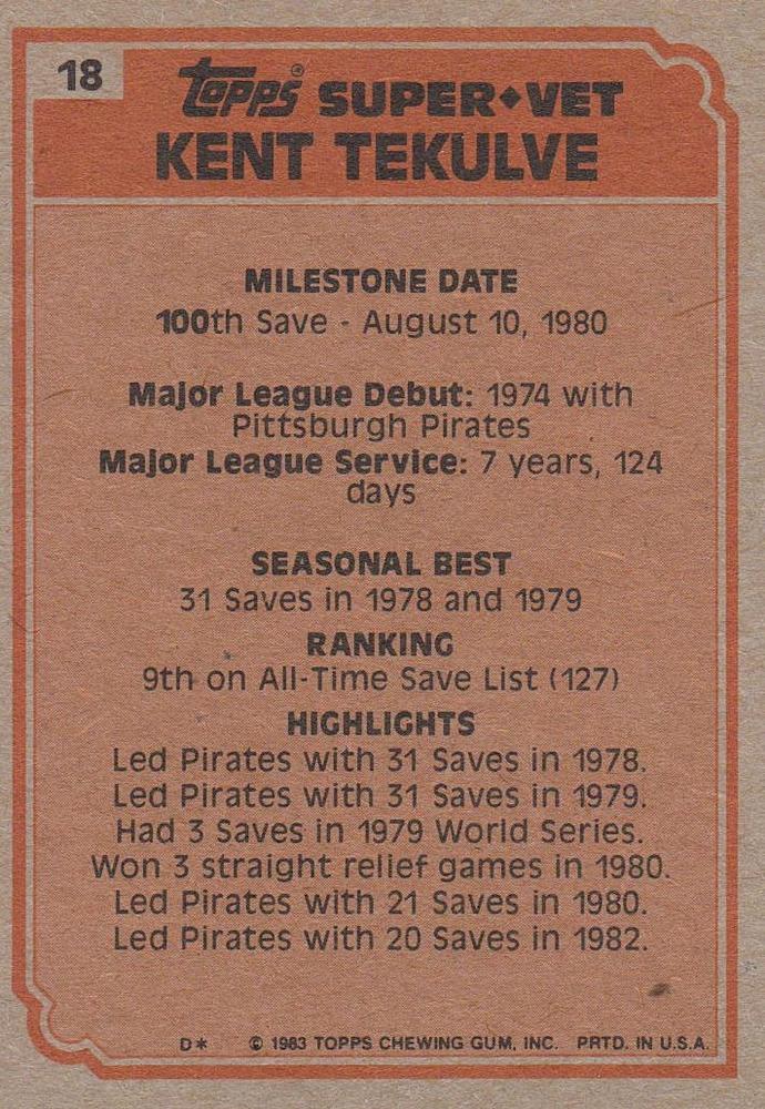 Kent Tekulve  baseball card collectible - Main Image 2