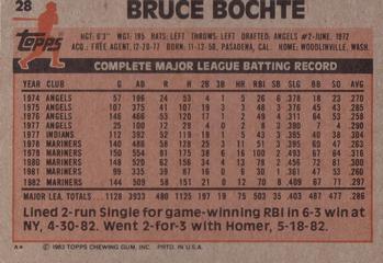 Bruce Bochte  baseball card collectible - Main Image 2