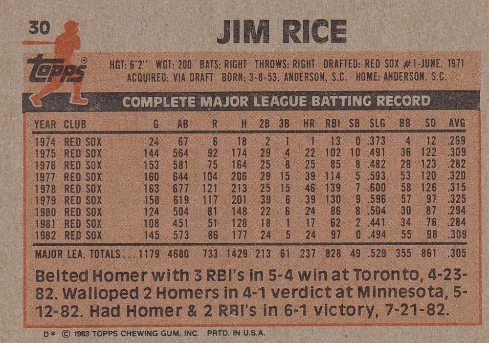 Jim Rice  baseball card collectible - Main Image 2