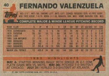 Fernando Valenzuela  baseball card collectible - Main Image 2