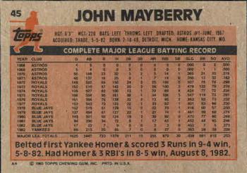 John Mayberry  baseball card collectible - Main Image 2