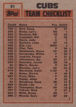 Cubs Leaders / Checklist (Leon Durham / Fergie Jenkins)  baseball card collectible - Main Image 2