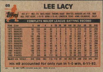Lee Lacy  baseball card collectible - Main Image 2