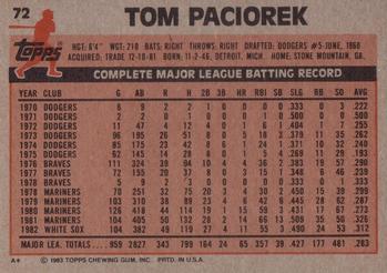 Tom Paciorek  baseball card collectible - Main Image 2