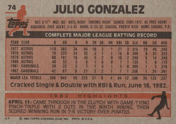 Julio Gonzalez  baseball card collectible - Main Image 2