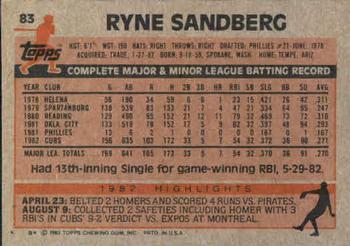 Ryne Sandberg  baseball card collectible - Main Image 2