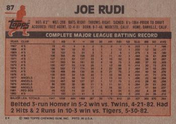 Joe Rudi  baseball card collectible - Main Image 2