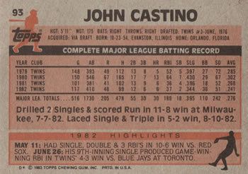 John Castino  baseball card collectible - Main Image 2