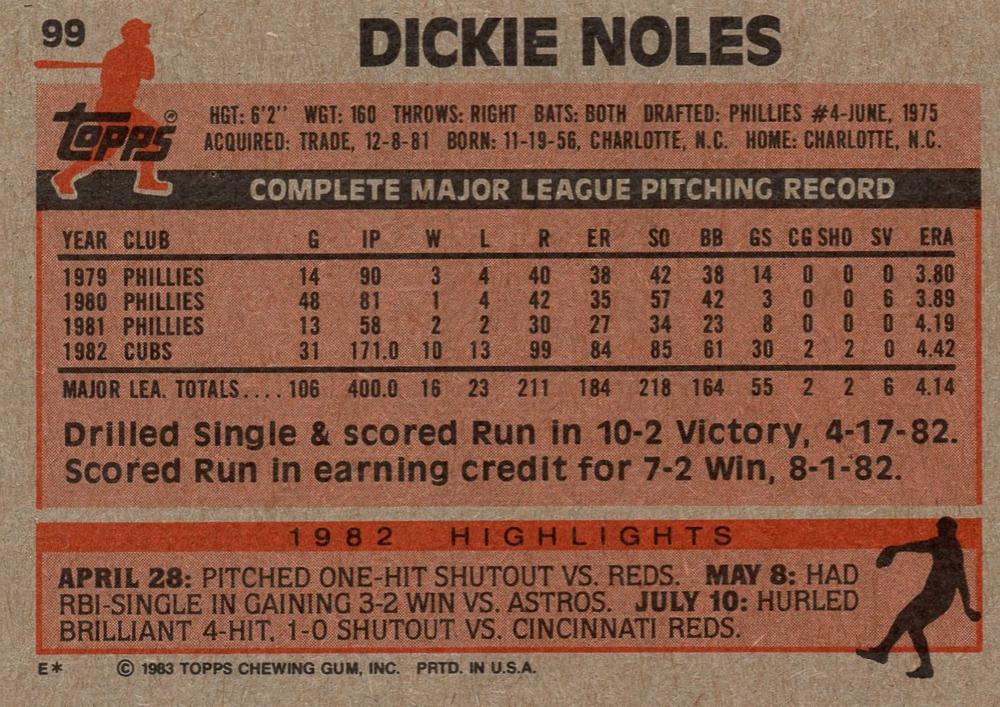 Dickie Noles  baseball card collectible - Main Image 2