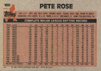 Pete Rose  baseball card collectible - Main Image 2