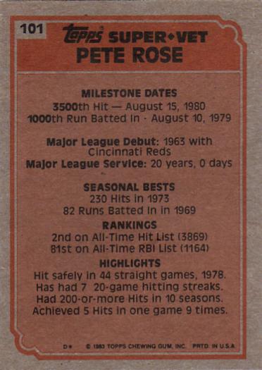Pete Rose  baseball card collectible - Main Image 2