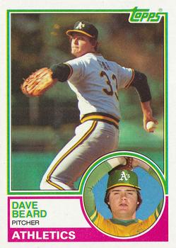 1982 Batting Leaders (Willie Wilson / Al Oliver)