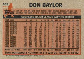 Don Baylor  baseball card collectible - Main Image 2