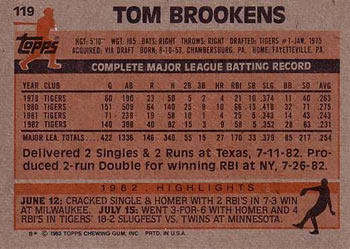 Tom Brookens  baseball card collectible - Main Image 2