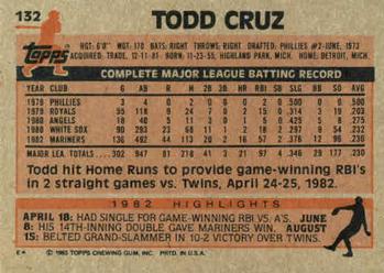 Todd Cruz  baseball card collectible - Main Image 2