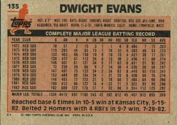Dwight Evans  baseball card collectible - Main Image 2