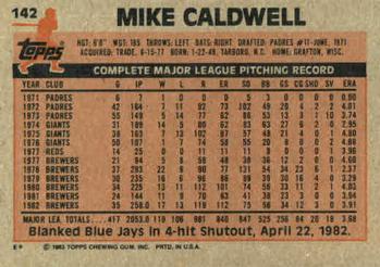 Mike Caldwell  baseball card collectible - Main Image 2