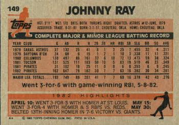 Johnny Ray  baseball card collectible - Main Image 2
