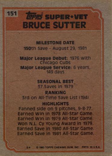 Bruce Sutter  baseball card collectible - Main Image 2