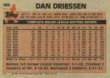 Dan Driessen  baseball card collectible - Main Image 2