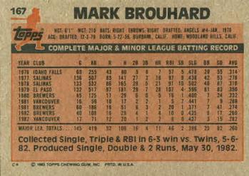 Mark Brouhard  baseball card collectible - Main Image 2