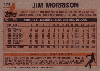 Jim Morrison  baseball card collectible - Main Image 2