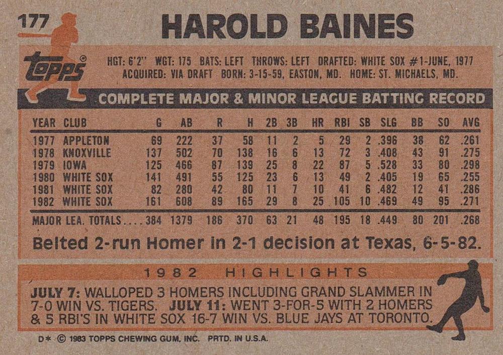 Harold Baines  baseball card collectible - Main Image 2