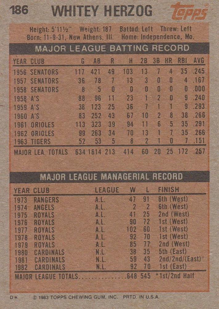 Whitey Herzog  baseball card collectible - Main Image 2