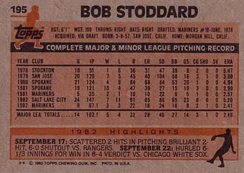 Bob Stoddard  baseball card collectible - Main Image 2