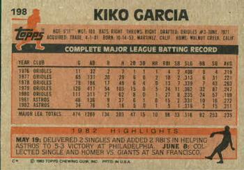 Kiko Garcia  baseball card collectible - Main Image 2