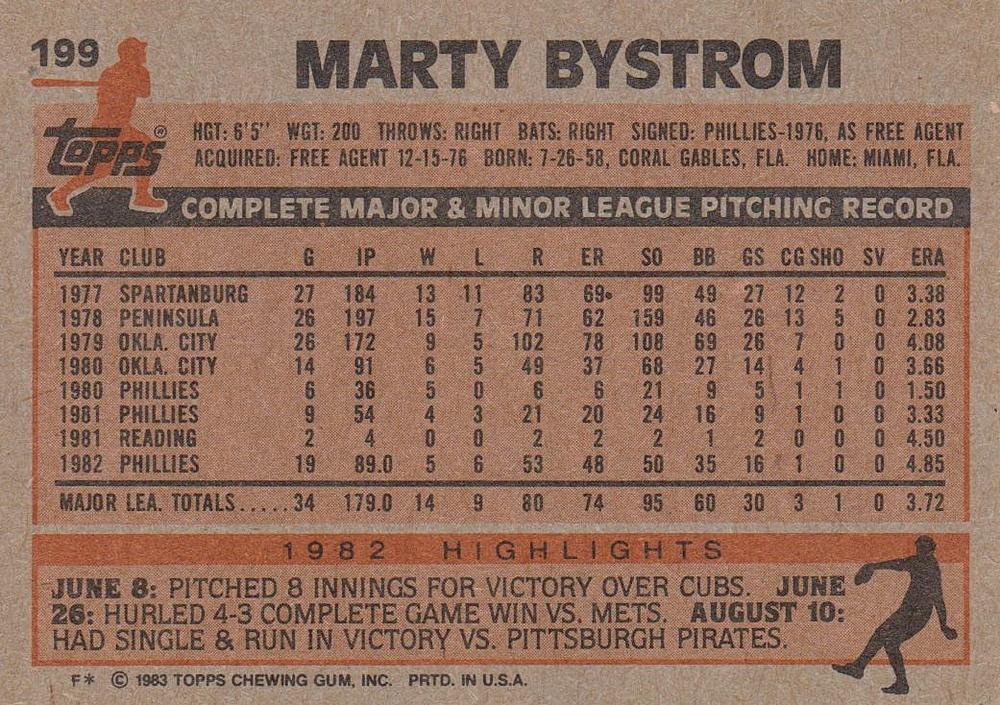 Marty Bystrom  baseball card collectible - Main Image 2