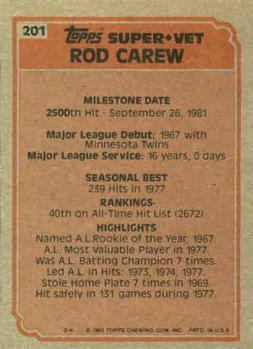 Rod Carew  baseball card collectible - Main Image 2
