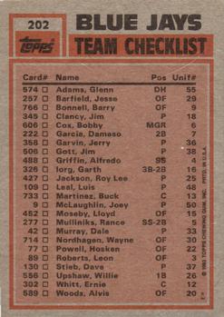 Blue Jays Leaders / Checklist (Damaso Garcia / Dave Stieb)  baseball card collectible - Main Image 2