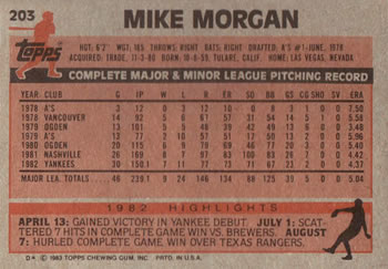 Mike Morgan  baseball card collectible - Main Image 2