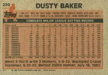 Dusty Baker  baseball card collectible - Main Image 2