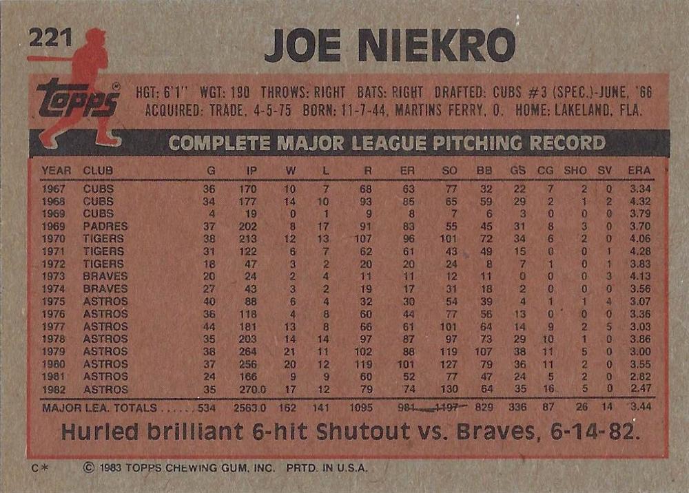 Joe Niekro  baseball card collectible - Main Image 2